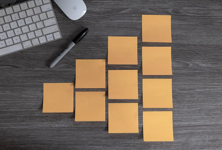 Mastering Sprint planning Analyzing the root cause of sprint failure